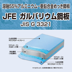 めっき鋼板『JFEガルバリウム鋼板』※無料サンプル進呈