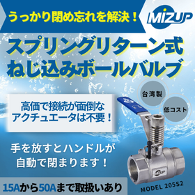 Taiwan MIZUP Product: "Manually Operated Ball Valve with Automatic Closure"