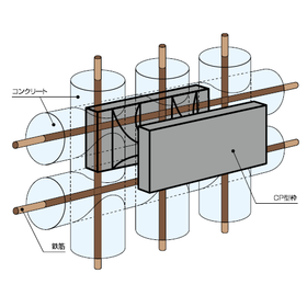 CP Type Formwork Retaining Wall Features: High Seismic Resistance that Meets the Times