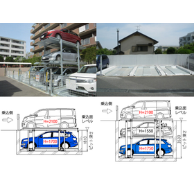 【管理組合の皆様へ】立体駐車場をリニューアルするメリット