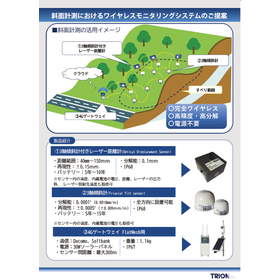 斜面計測におけるワイヤレスモニタリングシステム