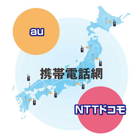 電波障害の時も安心！IP無線機「デュアルSIM」