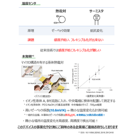 東北大学技術：高感度温度センサー：T18-105