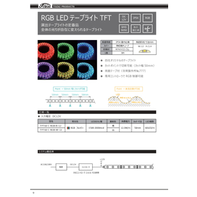 LED fishing light interior bulb