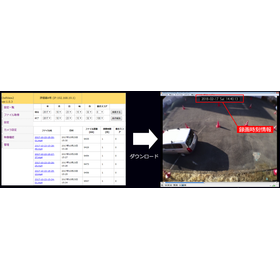 OwlViewII <Long-duration recording with clear images>