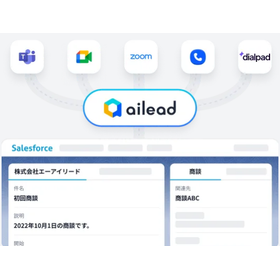 Business Negotiation Analysis Cloud 'ailead'