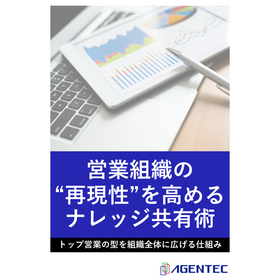 【資料】営業組織の“再現性”を高めるナレッジ共有術