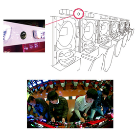 Security System "High-Definition Overhead/Above Monitoring Camera System"