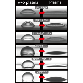 【Service】Hydrophilic Plasma Treatment