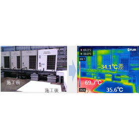 電気代高騰に困っていませんか？節水やCo2削減などの省エネ提案