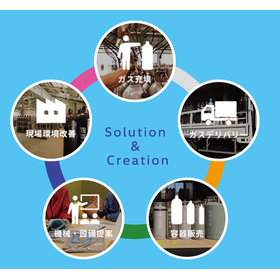 Achieving increased productivity! Proposals for solving challenges with gas *Case studies available