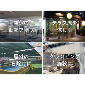 Introduction of energy-saving, energy-efficient, and heat prevention products.