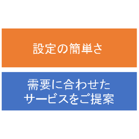【費用面の概要】センサーを活用した生産管理のご提案
