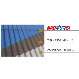 Non-aqueous dispersion system 1 liquid bridge-type silicone resin paint "NAD Polymer Si"