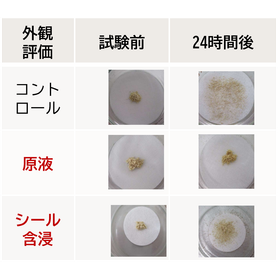 防ダニ・防蚊シールや防ダニ・防蚊カードが作れます。原料販売も可