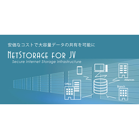 NetStorage for JV