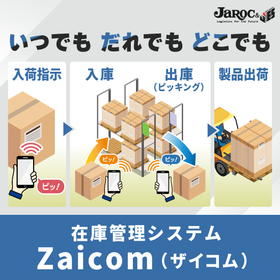 Real-time inventory visualization" Inventory management system "Zaicom