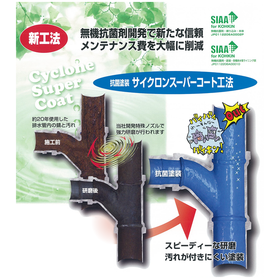 Drainage Pipe Correction Work "Cyclone Supercoat Method"
