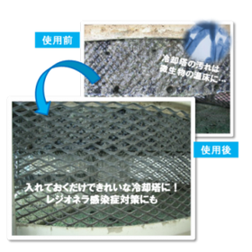 Keep cooling water in air conditioning systems and food factories clean with tablet-type disinfectants!