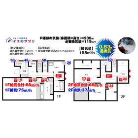 What Causes Low-Cost Houses to Be Cold?