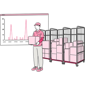 LYNA (Lina) Package Quantity Forecast