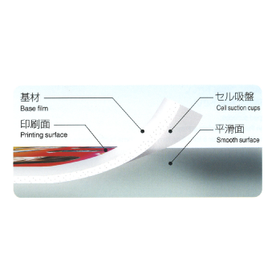 Inkjet-compatible adhesive-free adhesive sheet/film "Zeon AL Sheet"