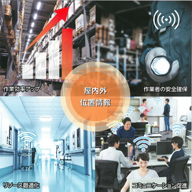 Genavisプラットフォームの利用例(5)