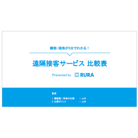 Remote Customer Service Comparison Table <RURA>
