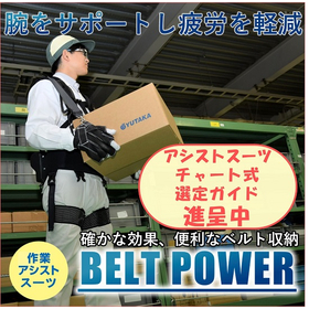 "Belt Power" assist suit that makes it easy to carry luggage.