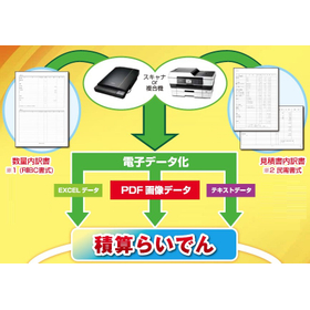 【積算らいでんシリーズ】PDF画像データ＆多書式入力対応機能