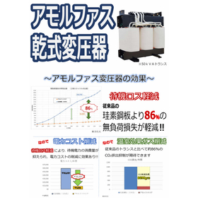 脱炭素！電力コスト削減！温室効果ガス削減！アモルファス乾式変圧器