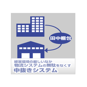 We eliminate waste in logistics services! Middleman system.