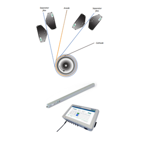 For cleaning the surface of separator film and removing static electricity!