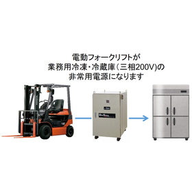 Daisyin Inverter for power outages, disaster prevention, and BCP measures for commercial freezers and refrigerators.