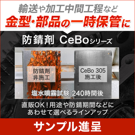 Temporary storage rust preventive agent "CeBo Series"