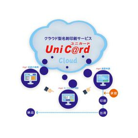 Reduce the hassle, time, and cost of ordering business cards with a cloud-based business card ordering service!