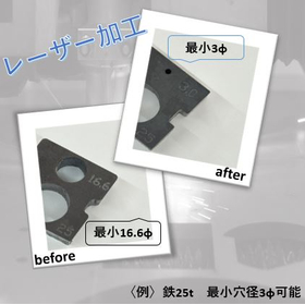 Clean cut of iron using a high-power fiber laser cutting machine.