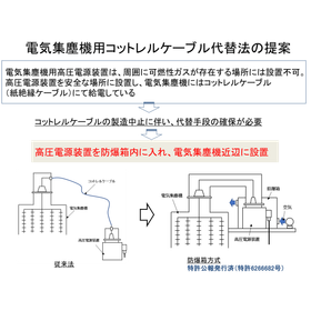 Explosion-proof electric dust collector