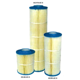 HARMSCARCO PFAS CARBONFILTER