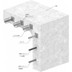 Water-stopping product "Elastic Anchor Bar (Slip Bar for Flexible Structure Sluice Gates)"