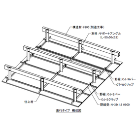 OS Sealing SS Type Semi-Structured Ceiling Substrate 'OJ Type/ND Type'