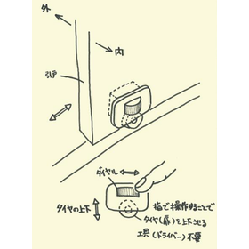 建具OEM開発事例：ダイヤル式高さ調整戸車