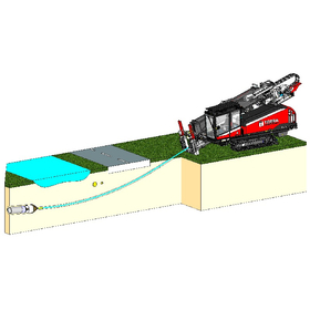 Innovative construction method! HDD method (Guided Horizontal Drilling) TerraJet