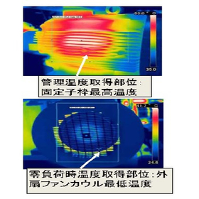 Monitoring the condition of electric motors using thermography.