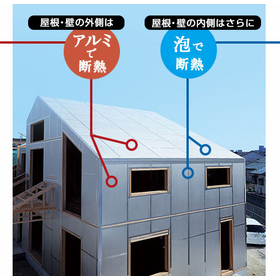 超高気密・超高断熱の快適住宅「プレストシリーズ」