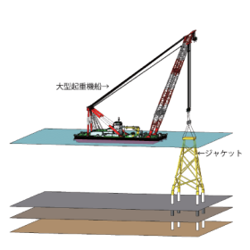 ジャケット型風車・岩盤同時掘削杭の基礎施工