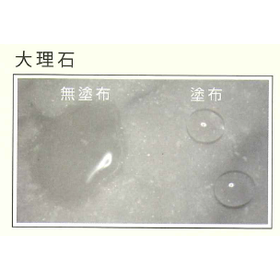 Liquid Guard: Water-Resistant Material with Penetration Prevention