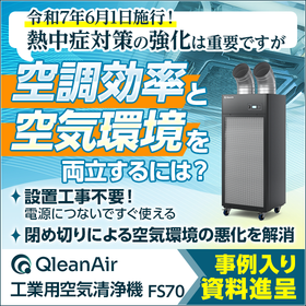 Improving the air in sealed environments for heatstroke prevention. Introduction of commercial air purifiers.
