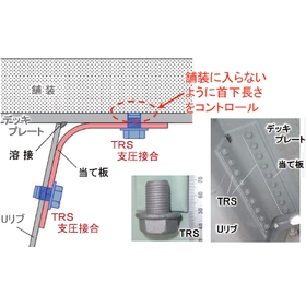 【技術開発・高度化】鋼床版の点検・補修工法の開発