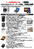 Comprehensive catalog of data erasure devices, physical destruction devices, and SSD shredders that can safely prevent data leakage from HDDs and SSDs.